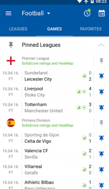 SofaScore Live Score - نمایش زنده نتایج فوتبال