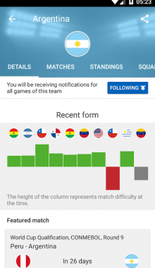 SofaScore Live Score - نمایش زنده نتایج فوتبال