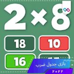 Multiplication-table