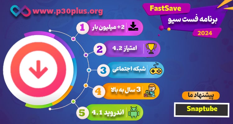اینفوگرافیک برنامه FastSave