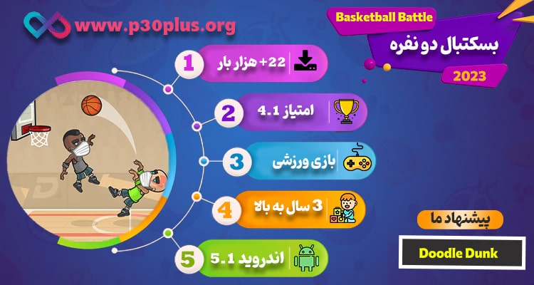 اینفوگرافیک بازی Basketball Battle 