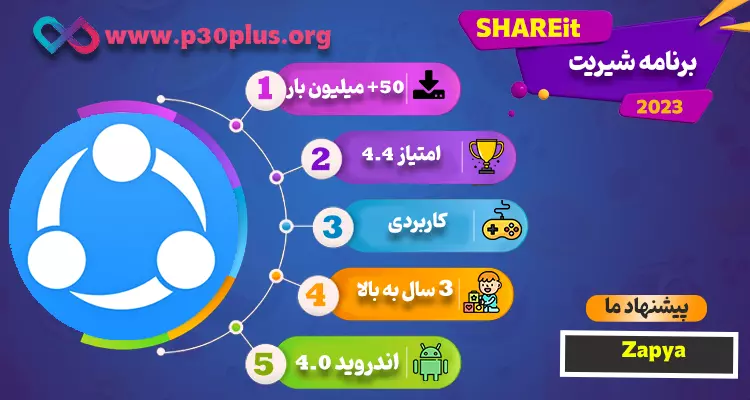 دانلود SHAREit