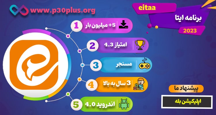 اینفوگرافیک برنامه ایتا