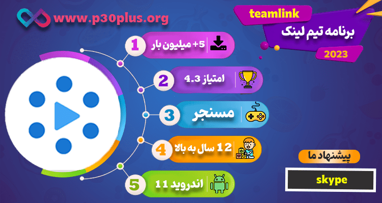 اینفوگرافیک برنامه teamlink