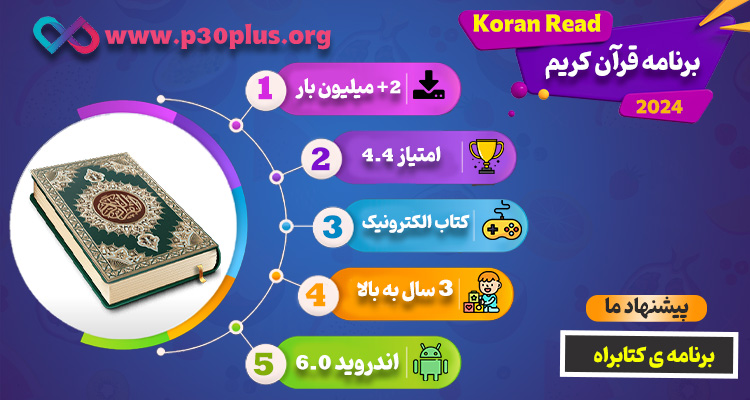 اینفوگرافیک برنامه Koran Read