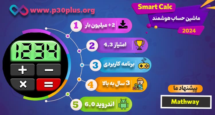 اینفوگرافیک برنامه Smart Calc