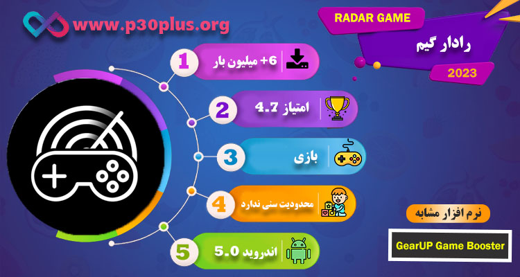 اینفوگرافی رادار گیم