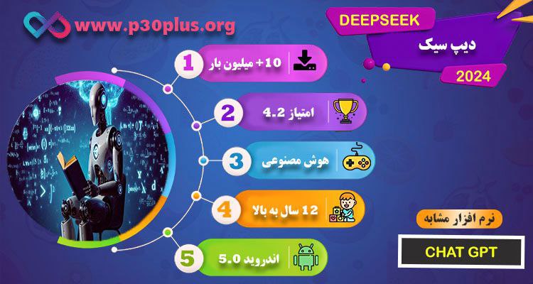 DeepSeek-Infographi-P30plus