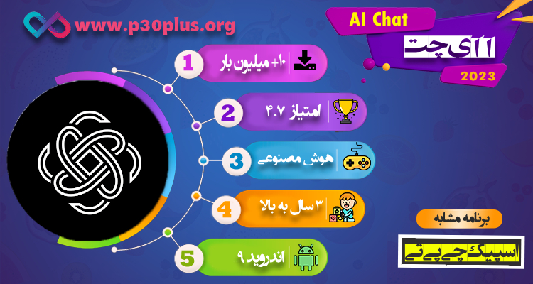 اینفوگرافی AI Chat