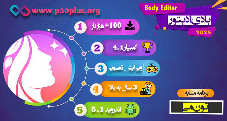 اینفوگرافی بادی ادیتور