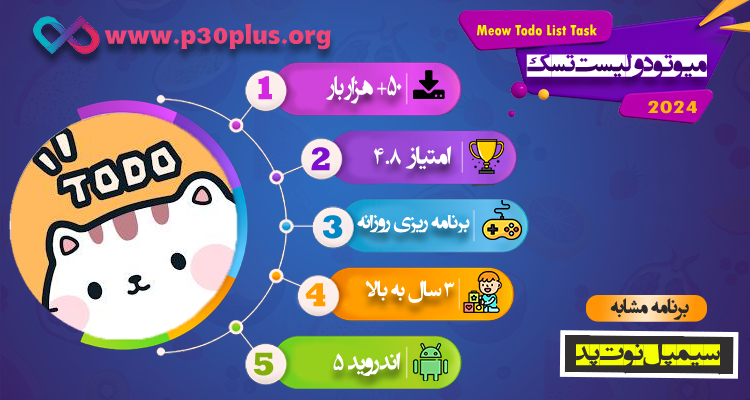 اینفوگرافی برنامه میو تودو لیست تسک