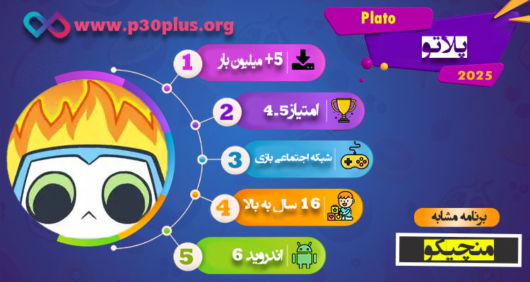 اینفوگرافی پلاتو