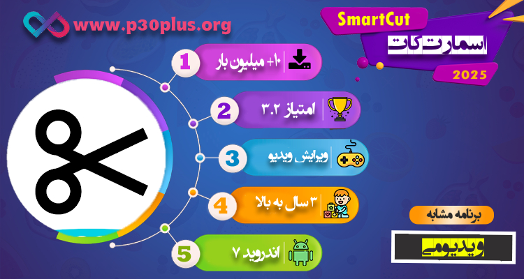 اینفوگرافی SmartCut