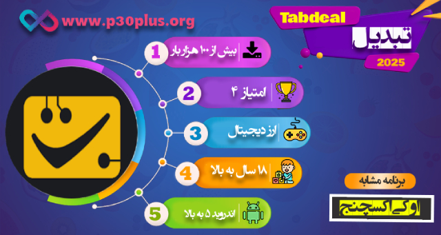Tabdeal App Infographic
