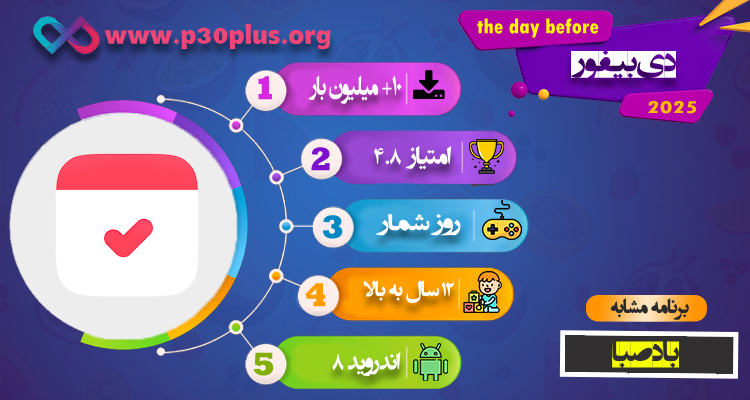 اینفوگرافی دی بیفور