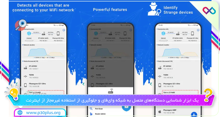 نمایش کاربران متصل به وای‌فای