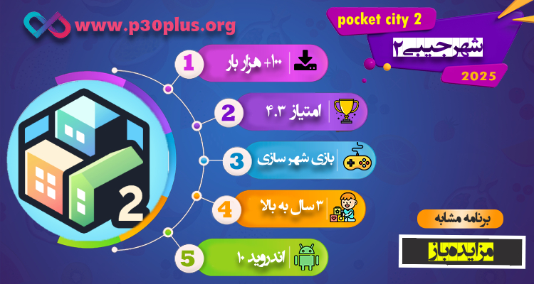 Pocket City 2 اینفوگرافی