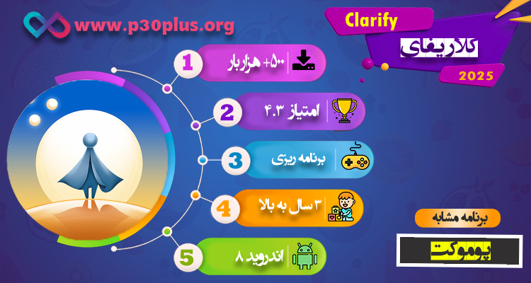 اینفوگرافی Clarify 