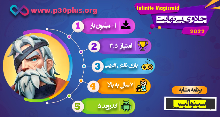اینفوگرافی Infinite Magicraid