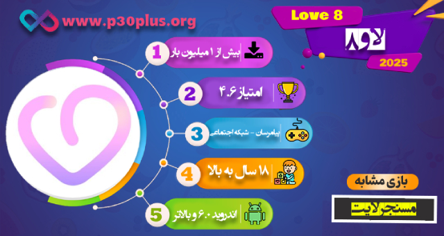 تصویر اینفوگرافی اپلیکیشن Love8