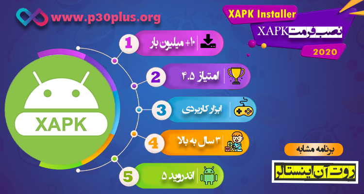 XAPKS Installer اینفوگرافی