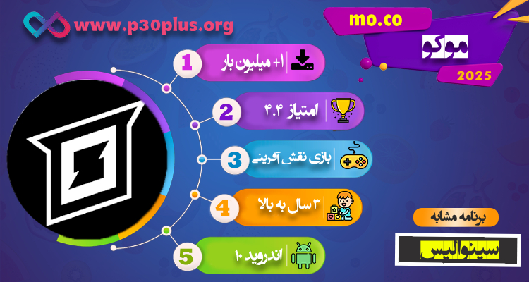 اینفوگرافی mo.co 