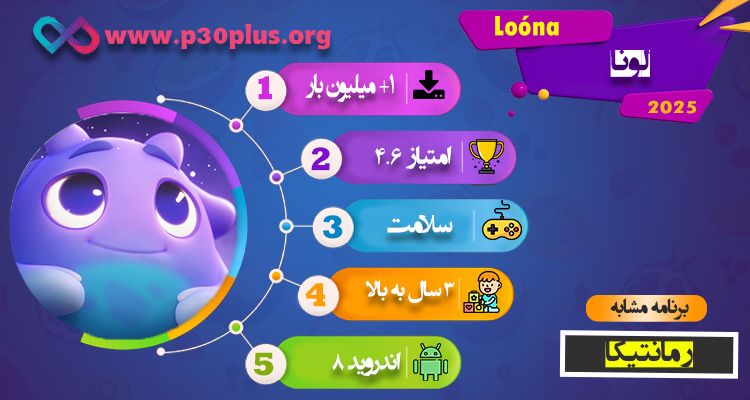 اینفوگرافی Loona