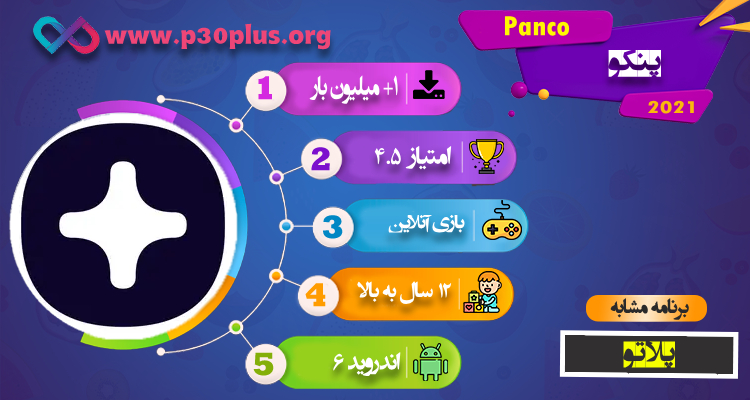اینفوگرافی Panco