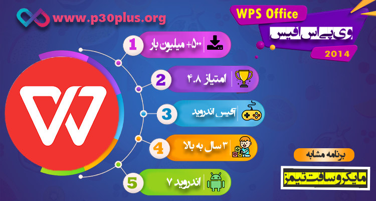 اینفوگرافی WPS Office