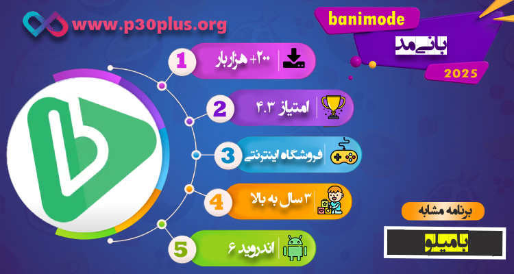 اینفوگرافی اپلیکیشن بانی مد