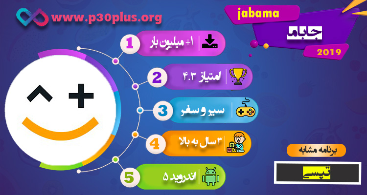 اینفوگرافی جاباما 