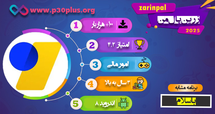 اینفوگرافی زرين پال من