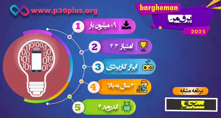اینفوگرافی برق من