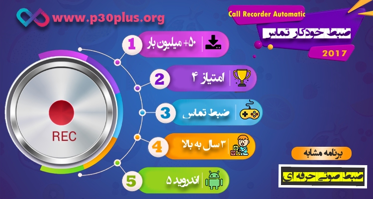 اینفوگرافی Call Recorder Automatic