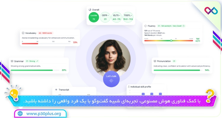 تصویری از برنامه Lucida AI