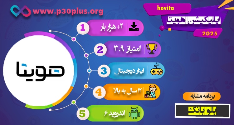 اینفوگرافی اپلیکیشن هویتا