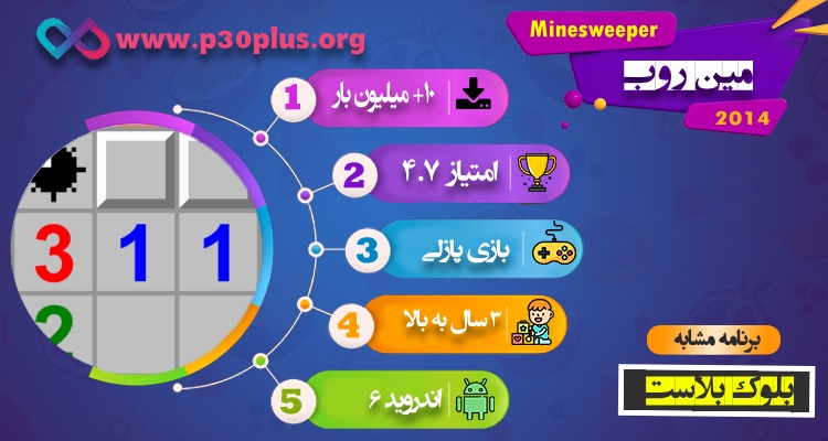 اینفوگرافی بازی Minesweeper