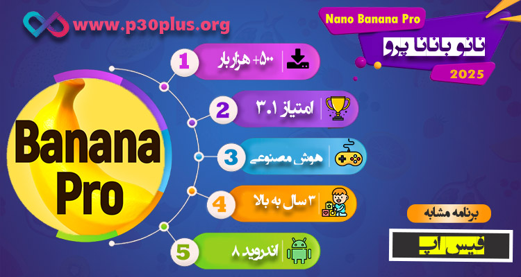 اینفوگرافی Nano Banana Pro
