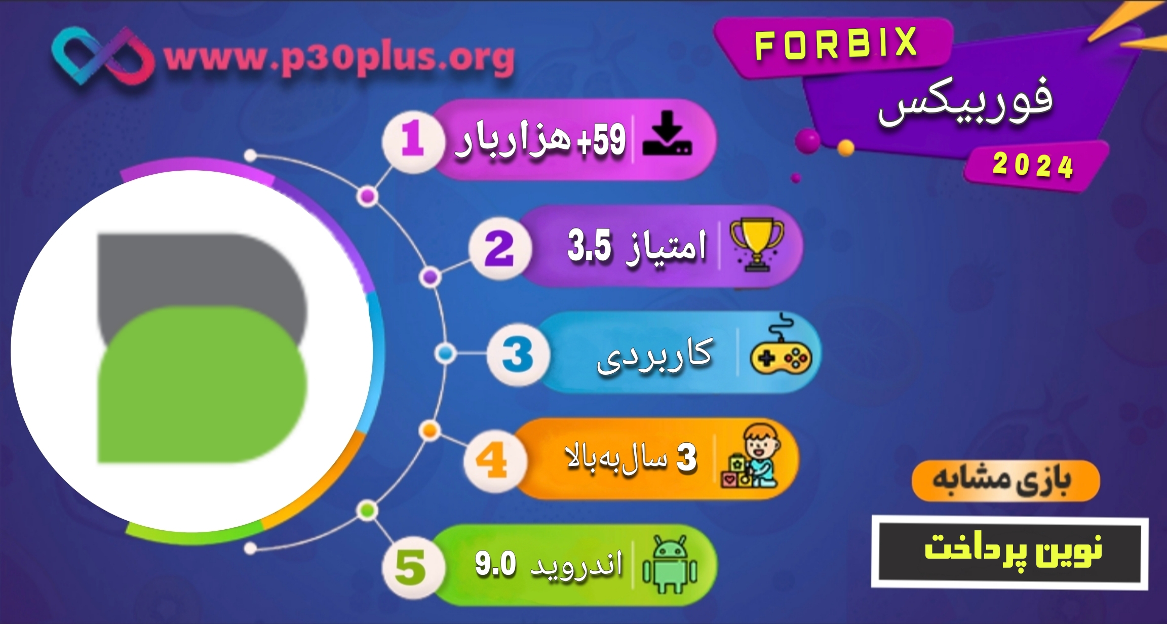 دانلود برنامه فوربیکس 3.1.08 Forbix برای اندروید - نرم افزار حسابداری و مدیریت مالی