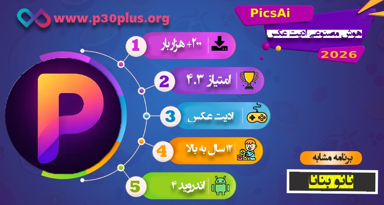 اینفوگرافی PicsAi