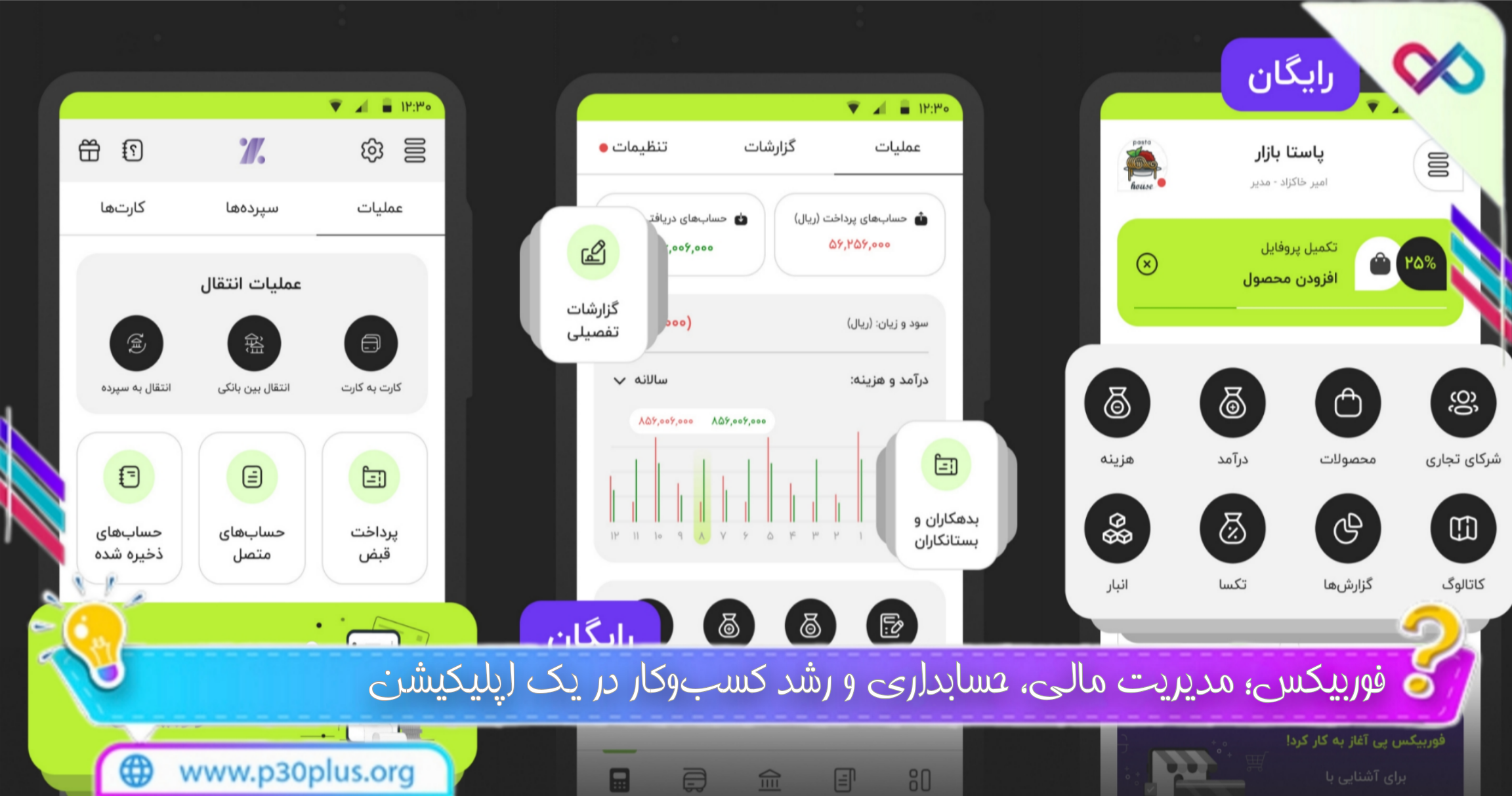 فوربیکس