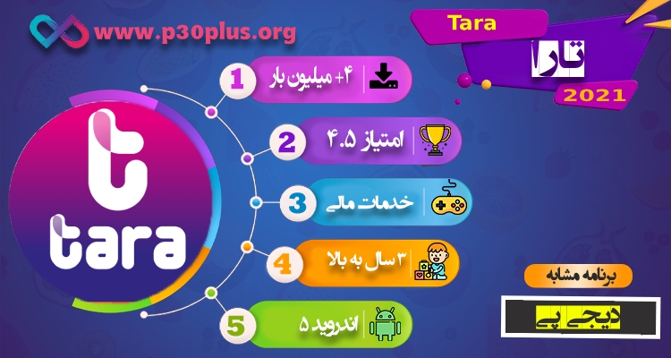 اینفوگرافی برنامه تارا