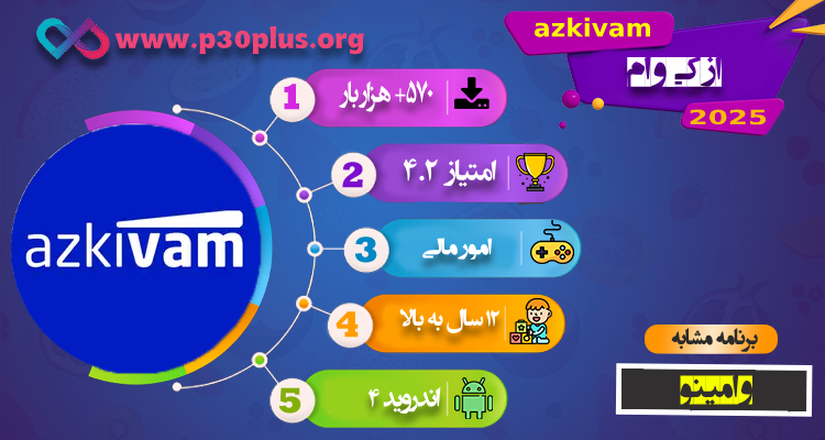اینفوگرافی برنامه ازکیوام